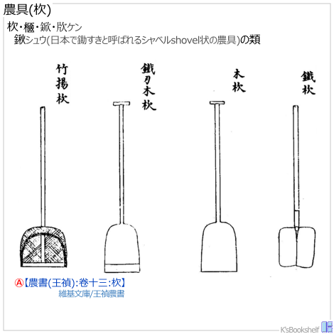農具(杴)
